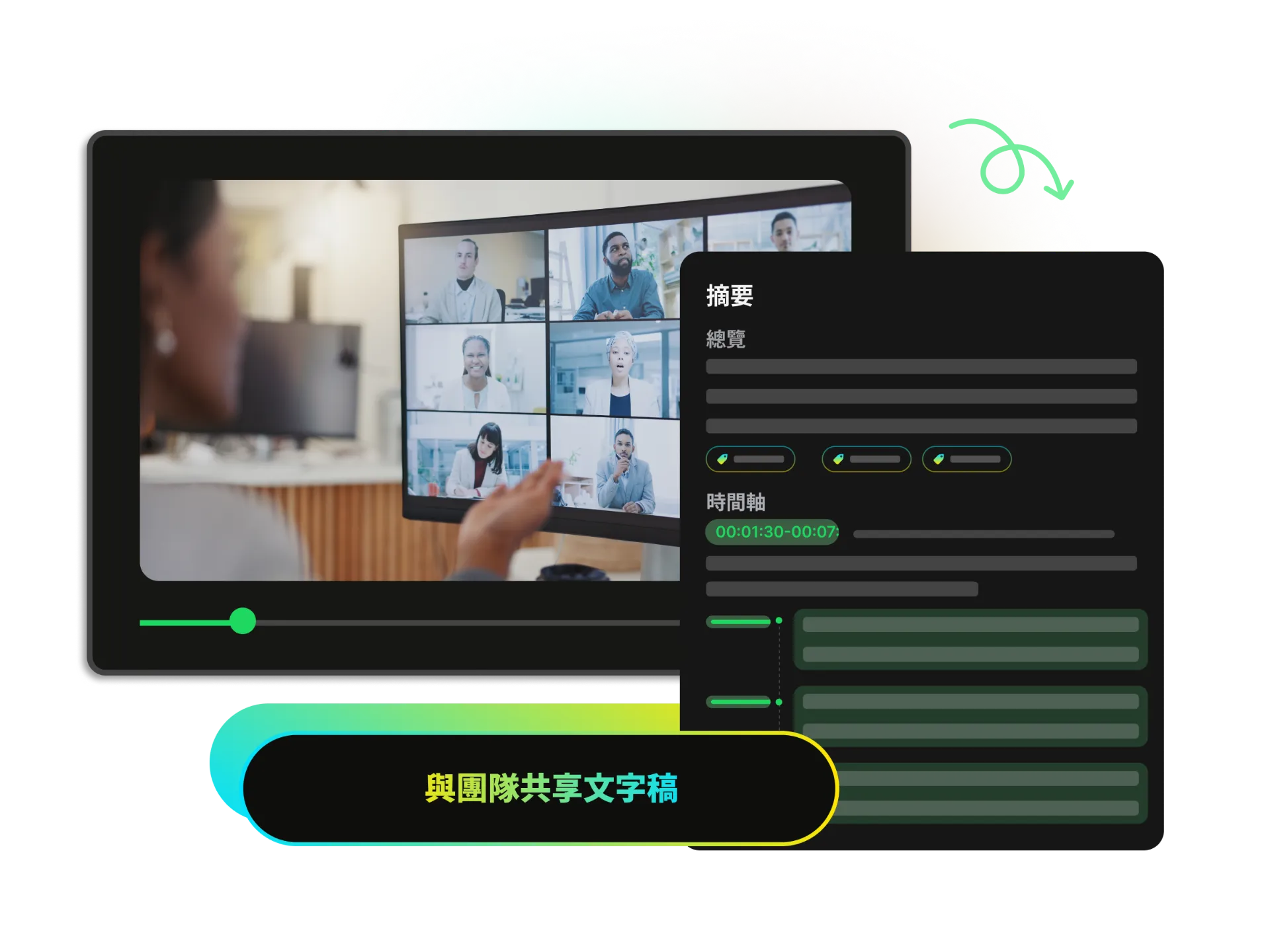 商業會議介面，文字稿顯示待辦事項和決策